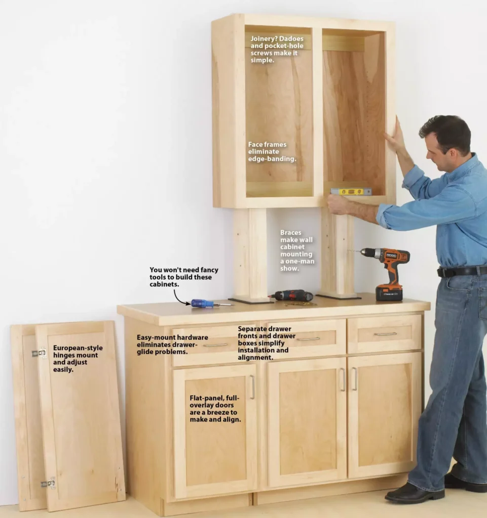 Build Wall Cabinets for Kitchen and Bathroom